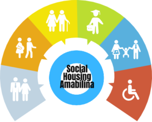 beneficiari-social-housing-amabilina-marsala-iacp-trapani